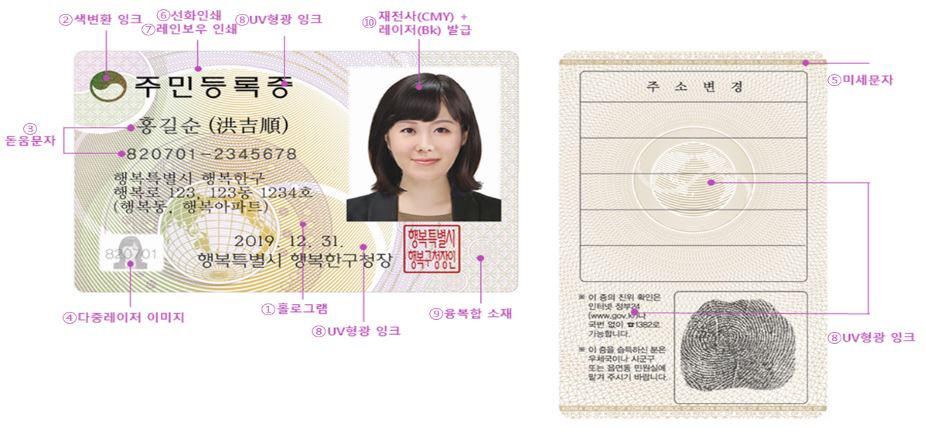 청소년 ‘가짜 민증’ 골머리..이렇게 식별하세요