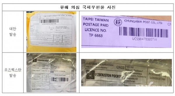 국제우편물 ‘수상한 소포’ 개봉 주의