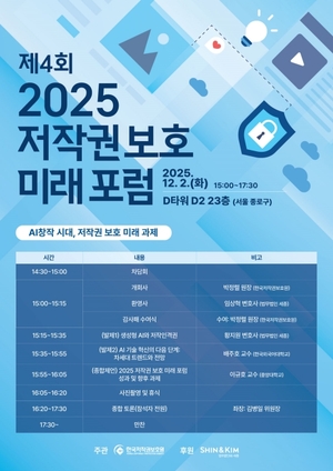 한국저작권보호원, AI 시대 저작권 보호 해법 모색 - 뉴스 썸네일 이미지